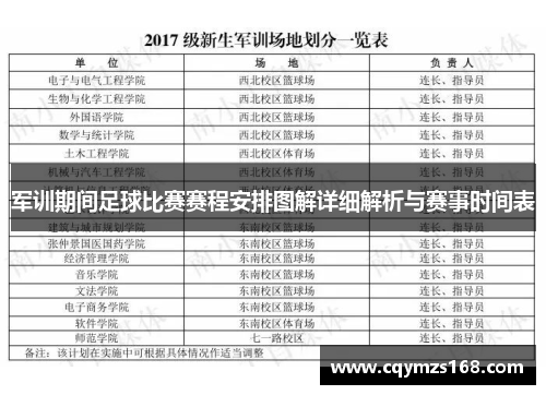 军训期间足球比赛赛程安排图解详细解析与赛事时间表